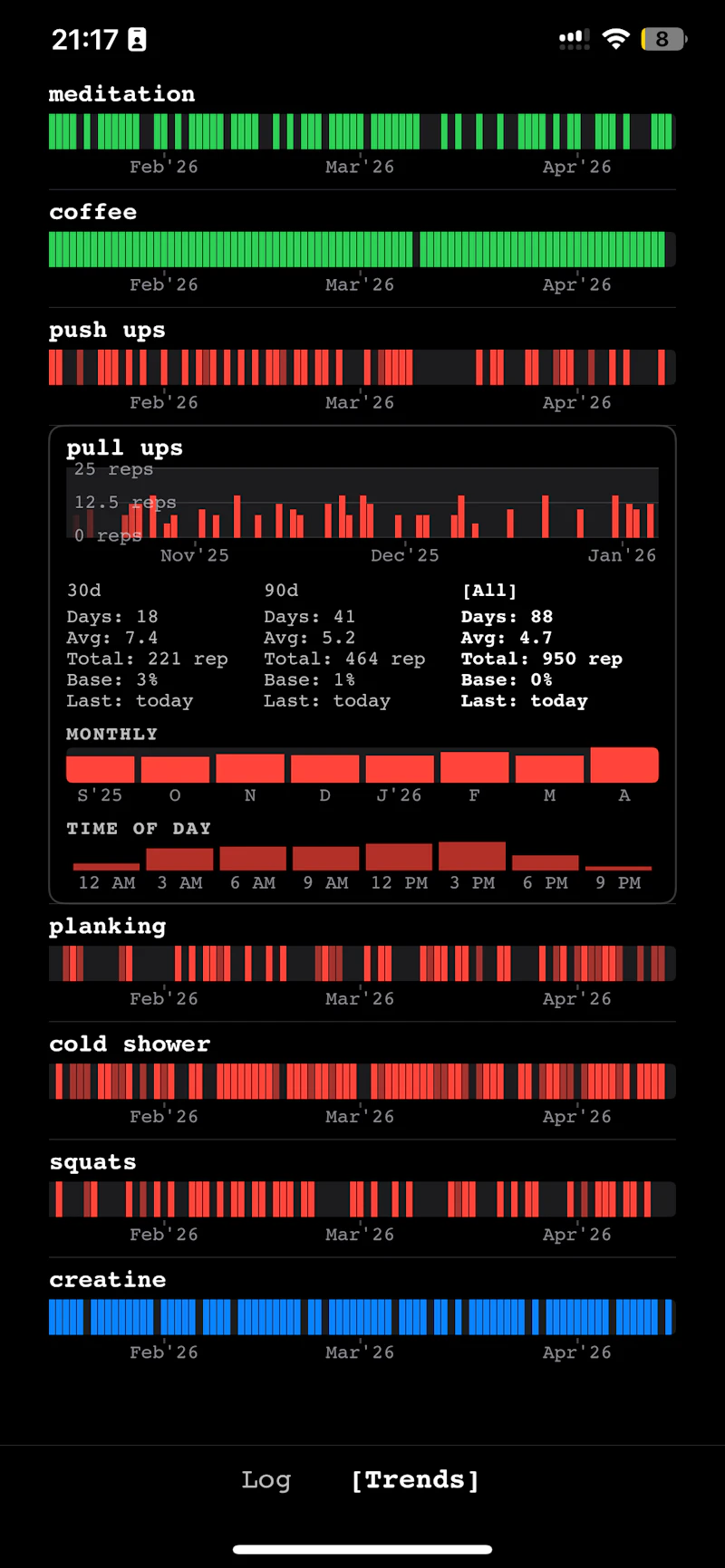 Metric Tracker (iOS App) screenshot 13