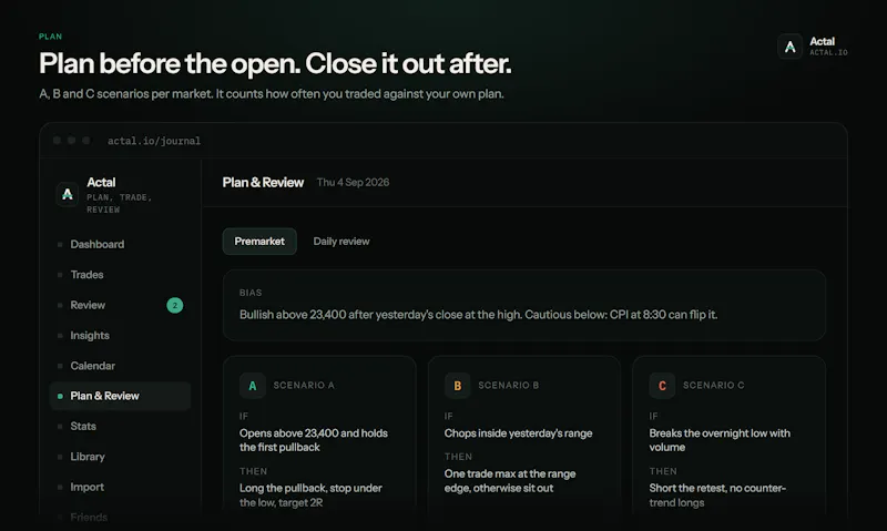 Actal screenshot 4