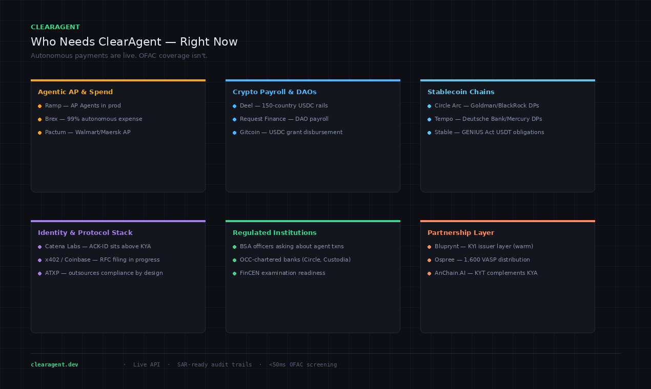 Clear Agent gallery image