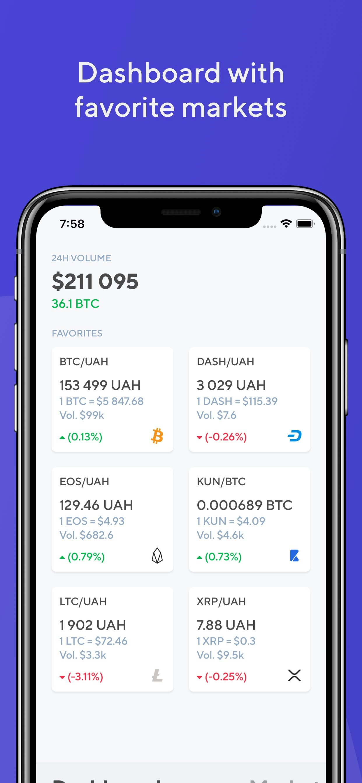 Kuna Ticker iOS gallery image