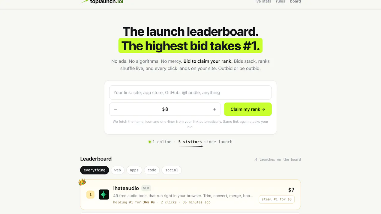 Toplaunch.lol product