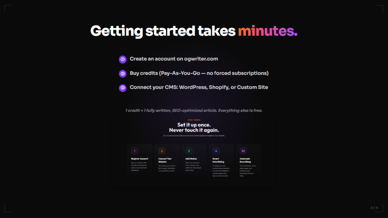 OGWriter.com - Screenshot 5 showing product features and functionality