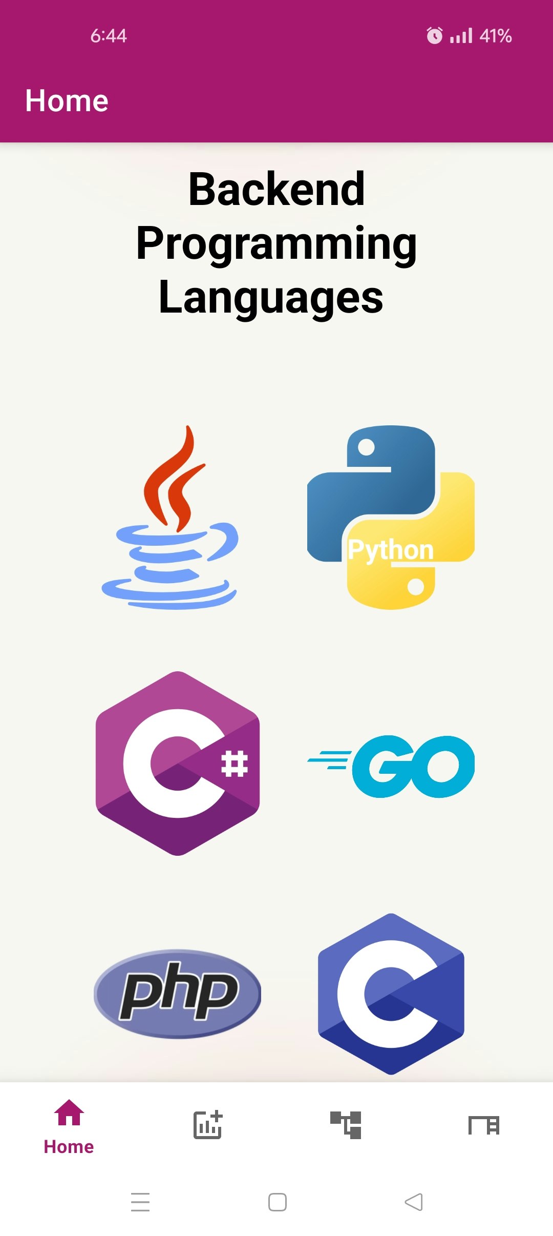 Tech books  gallery image