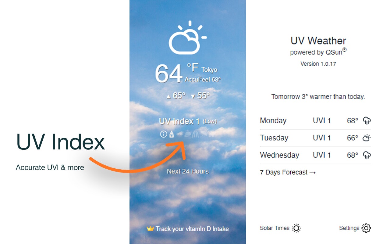 UV Weather gallery image