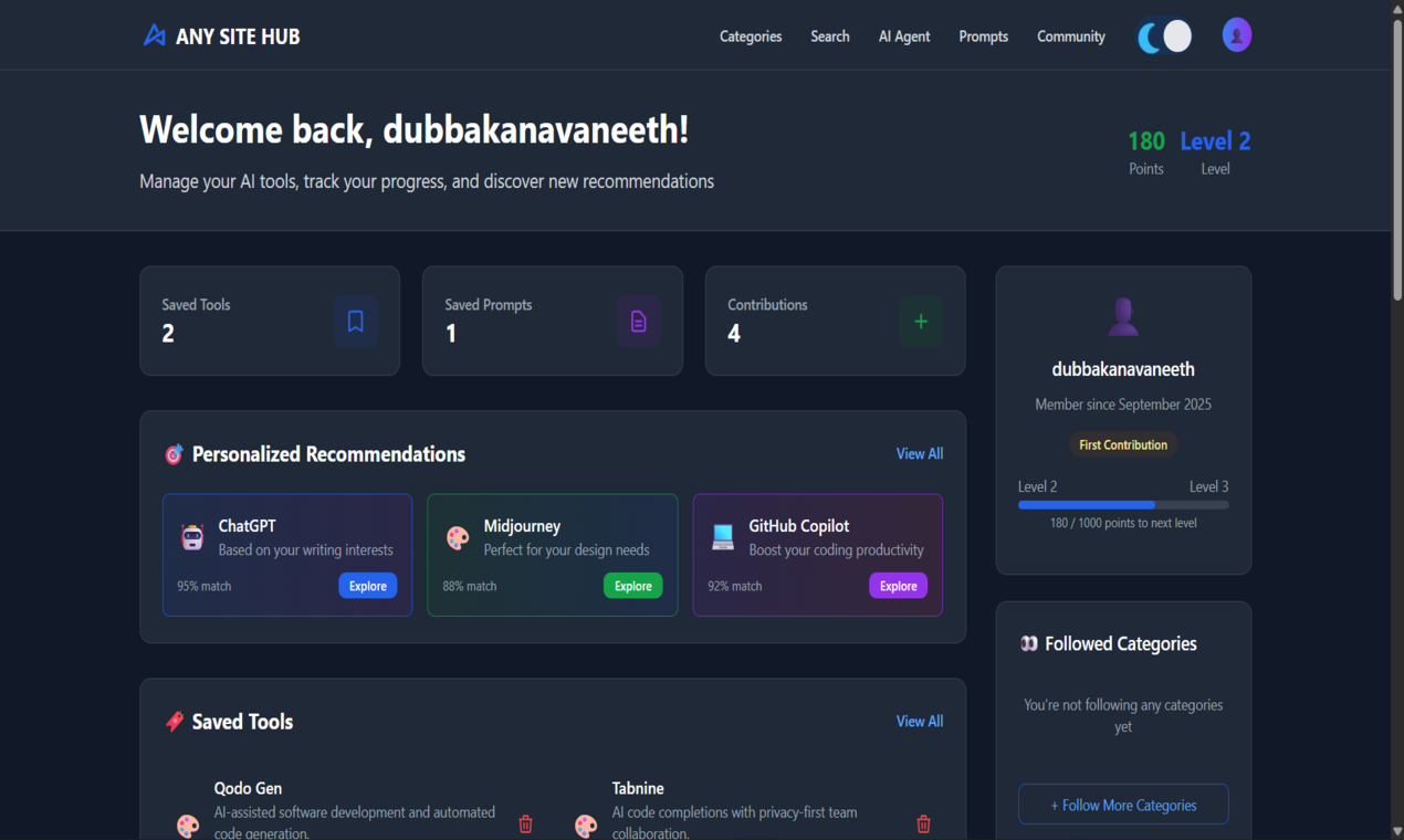 ANYSITEHUB gallery image