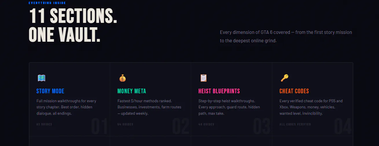 Vice Vault gallery image