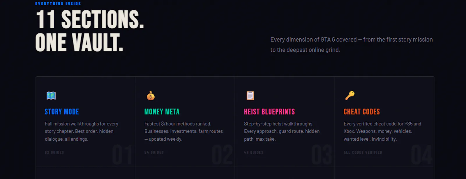 Vice Vault screenshot 3