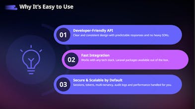 EcomShape Identity — User Management gallery image