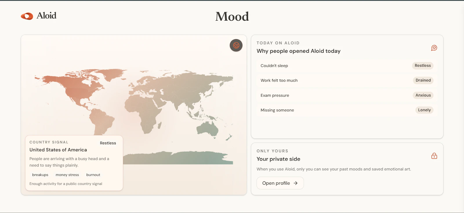 Aloid ai screenshot 4
