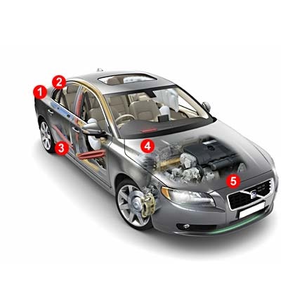 Cambelt Timing Belt Replacement UK