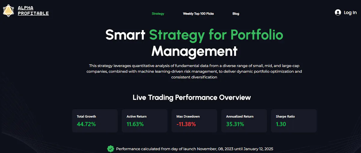 Alpha Profitable