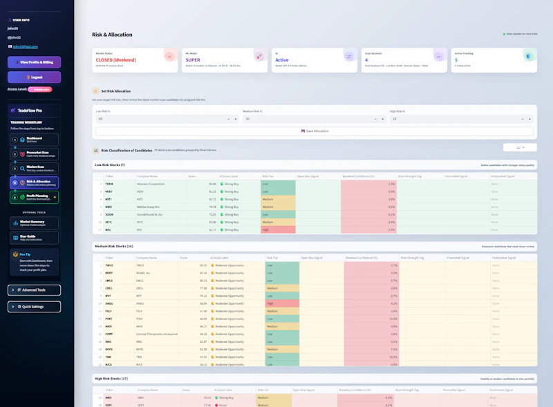 Trade Smarter. Move Faster. Trade Better screenshot 5