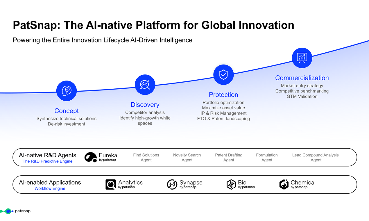 PatSnap gallery image