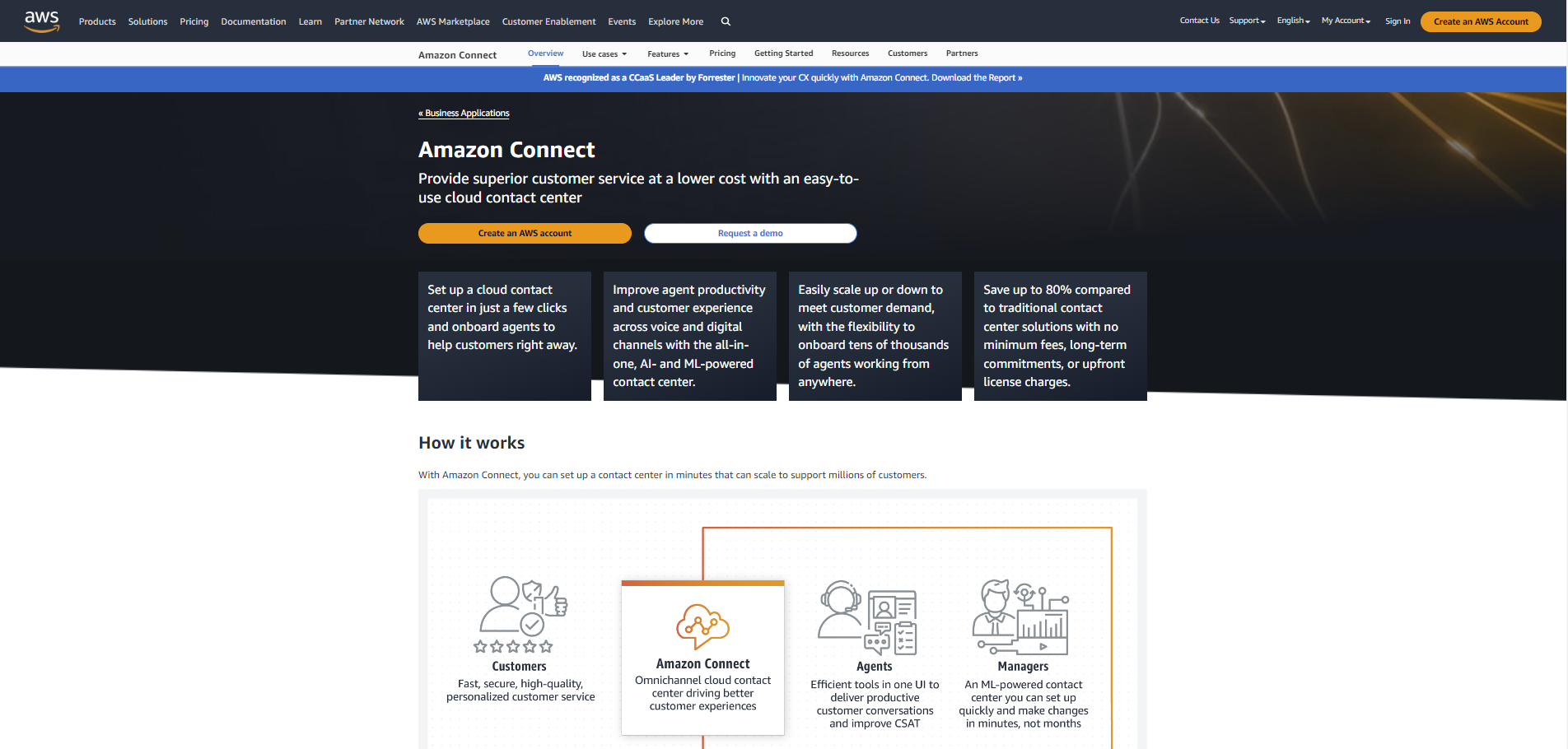 Amazon Connect gallery image