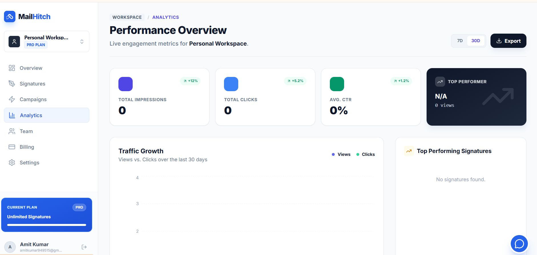 Mailhitch - Screenshot 4 showing product features and functionality