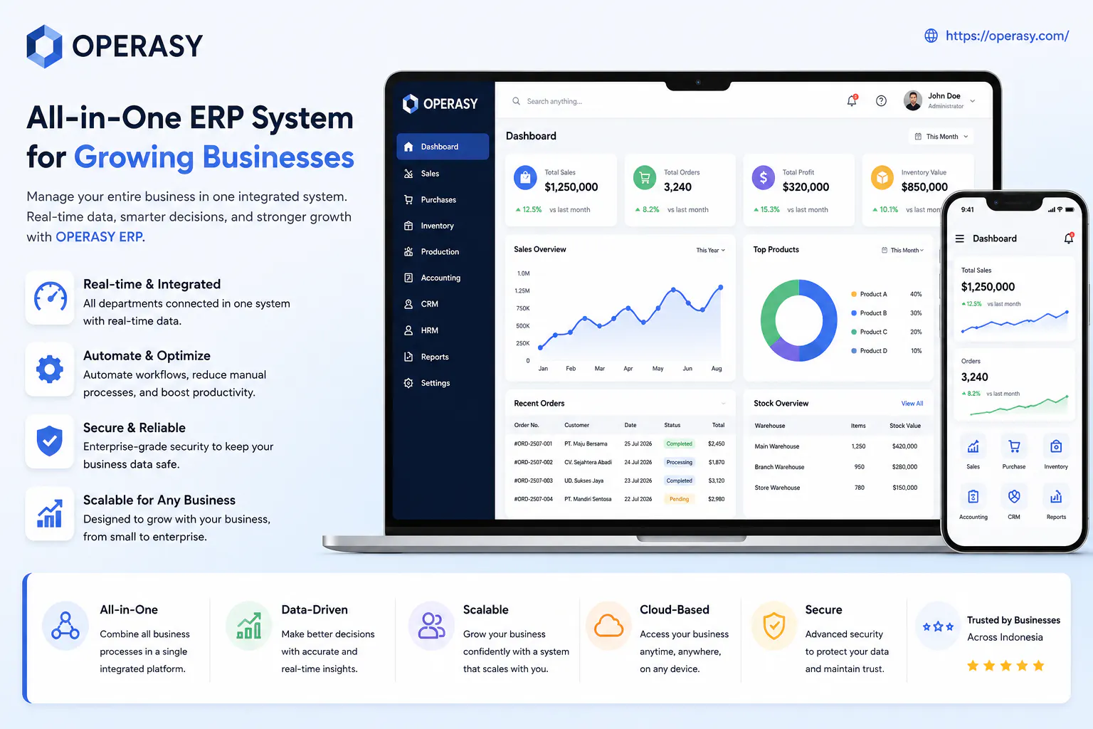 Operasy gallery image
