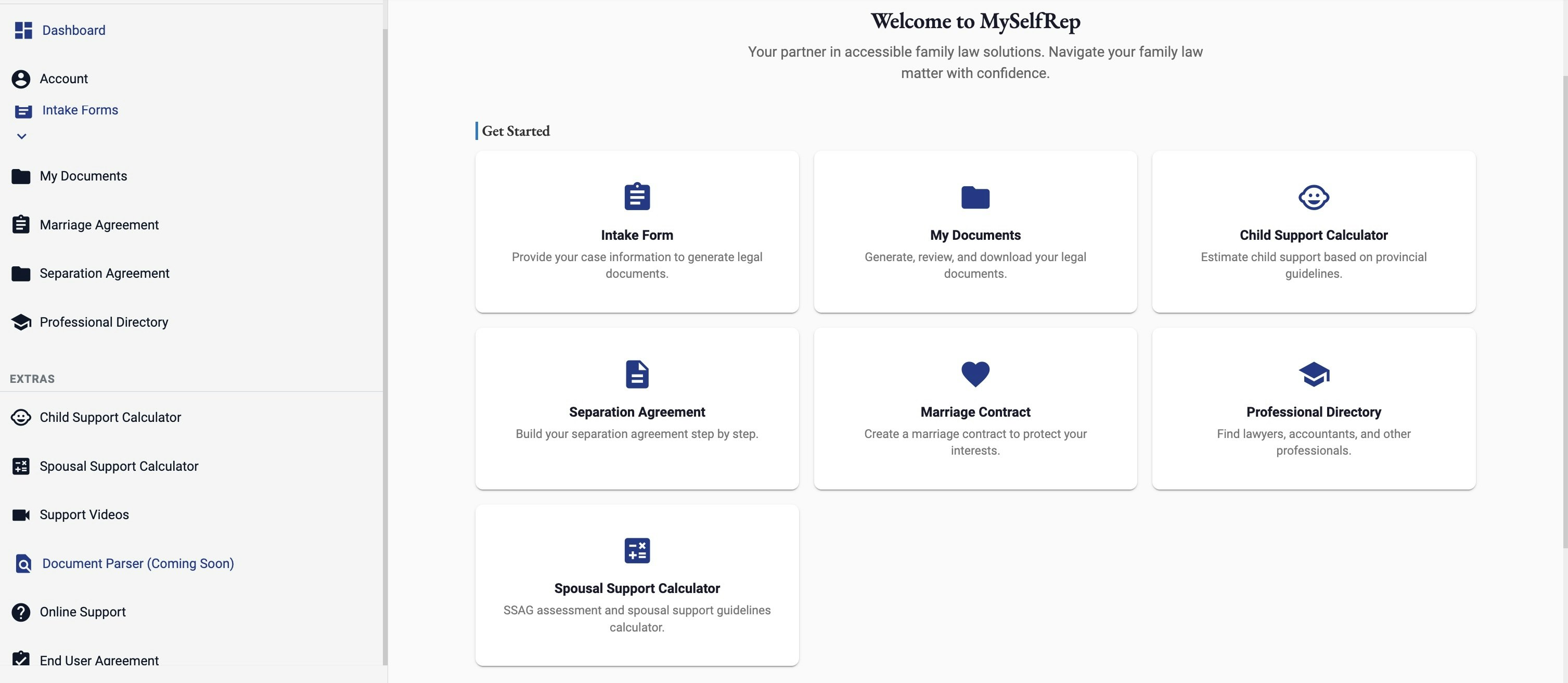 MyselfRep