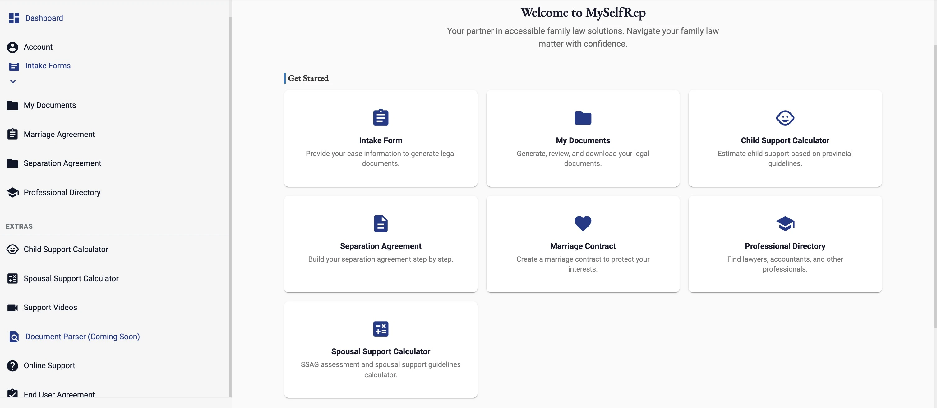 MyselfRep