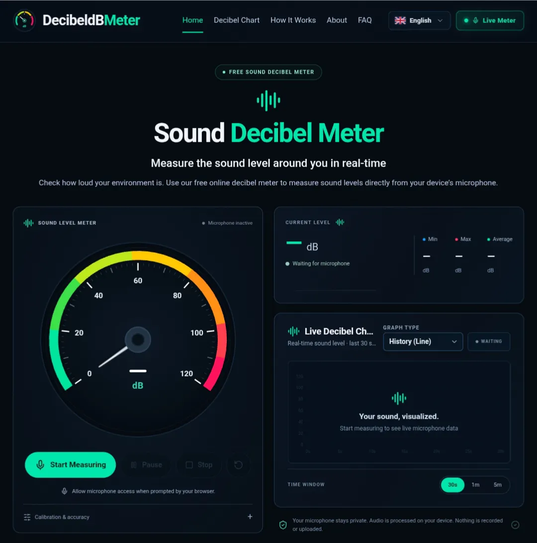 DecibeldBMeter gallery image