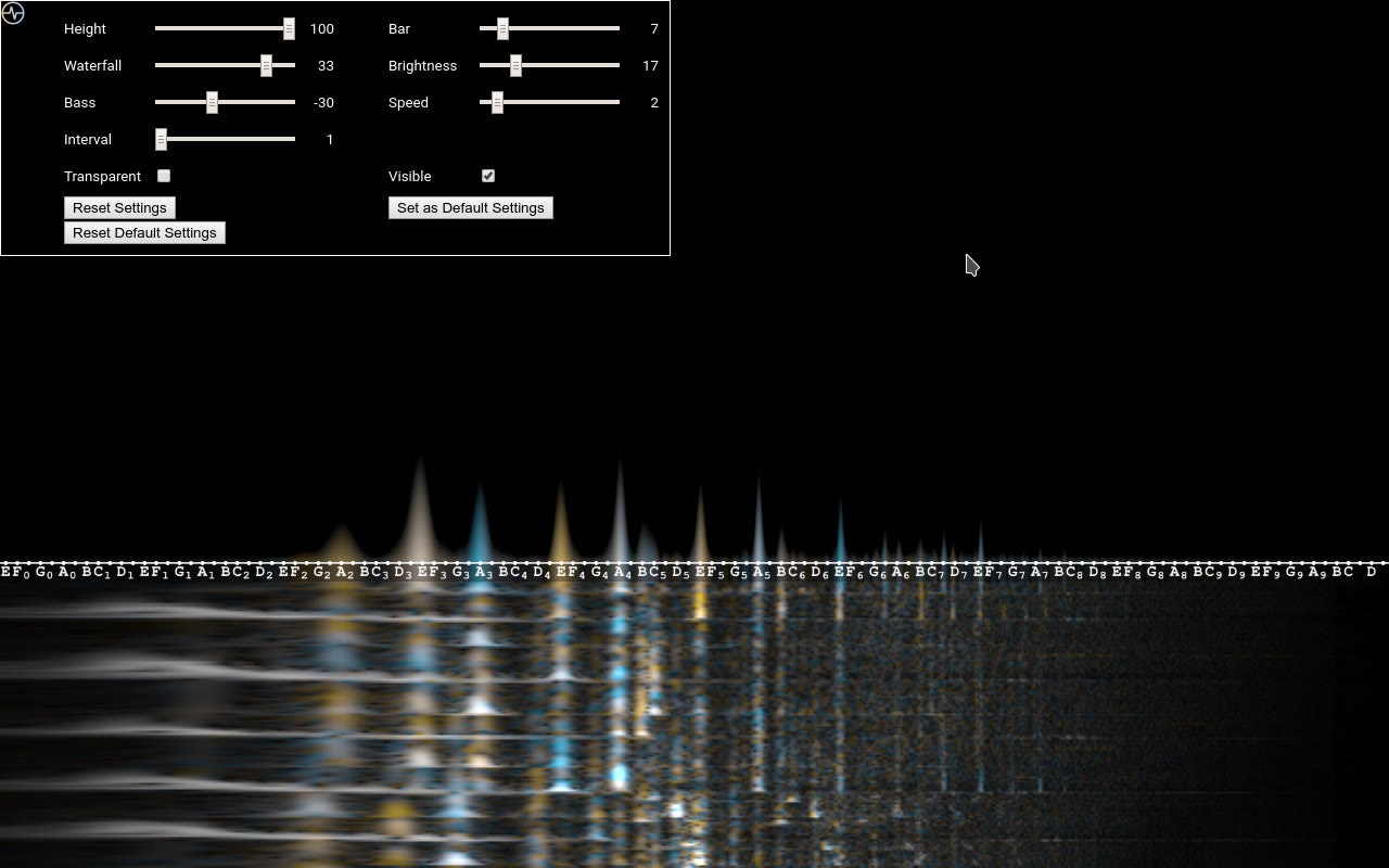 YouTube muzikaal spectrum media 5