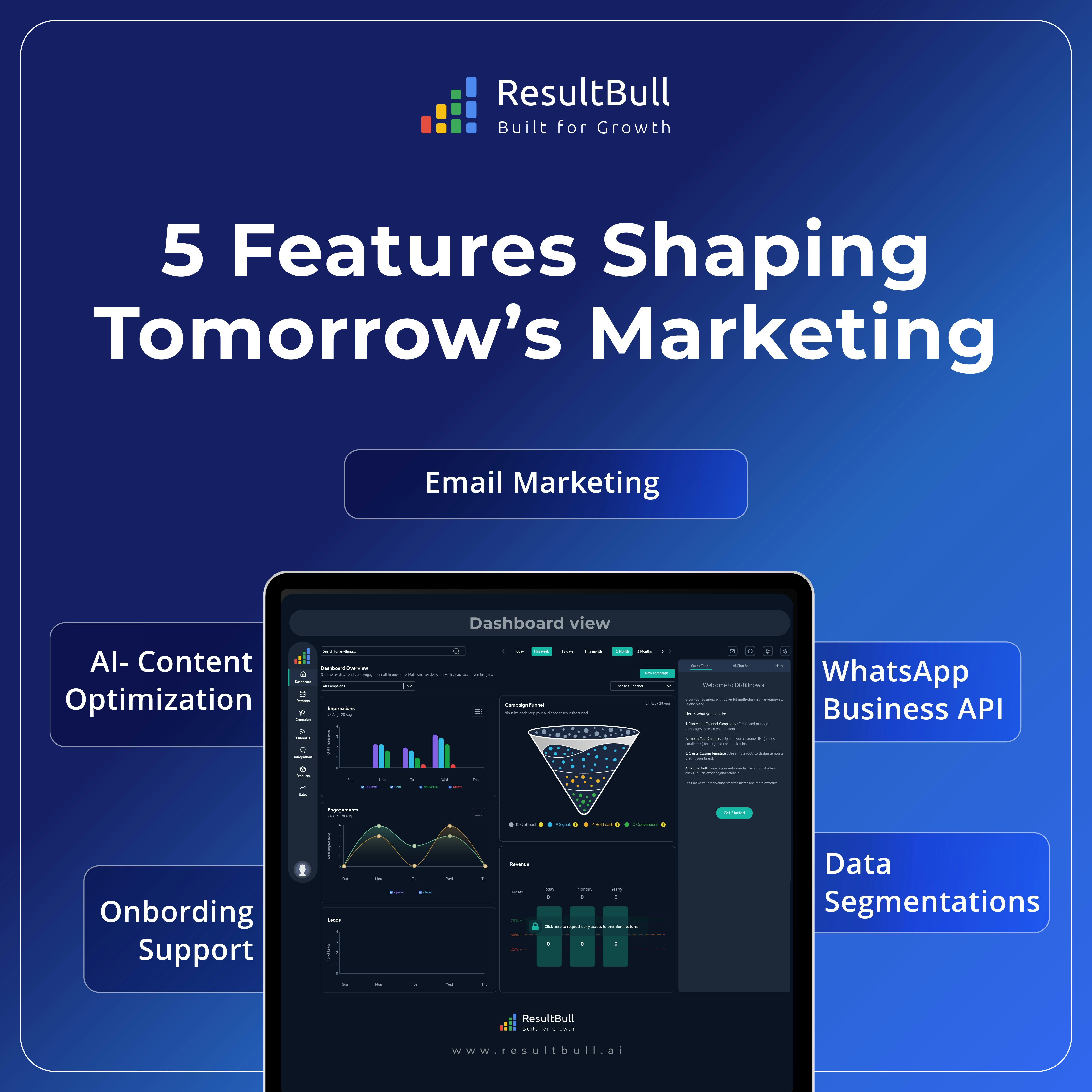 ResultBull: AI Powerhouse for Marketers gallery image