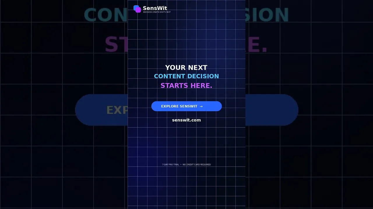 SensWit — Content Decision Intelligence gallery image