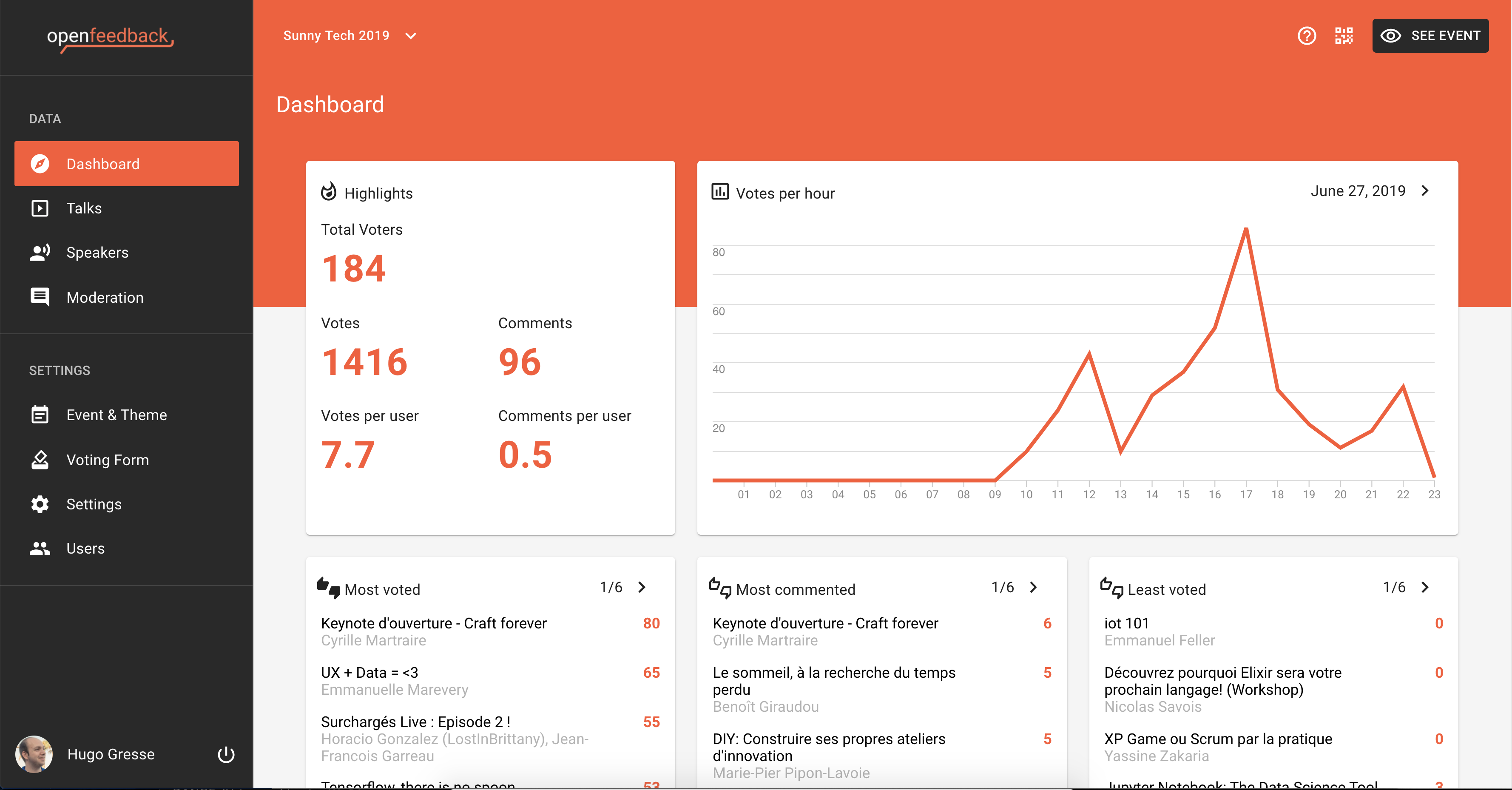 Open Feedback gallery image
