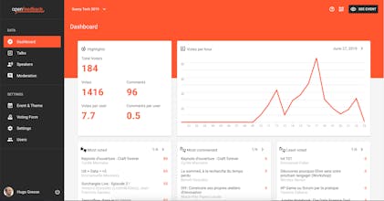 Open Feedback gallery image