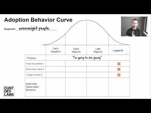 Focus Framework gallery image