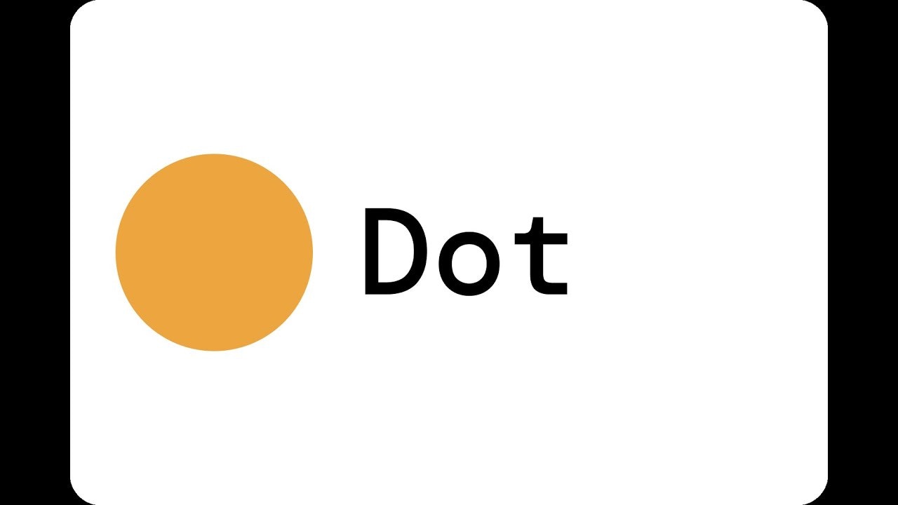 Dot -location at its best- gallery image
