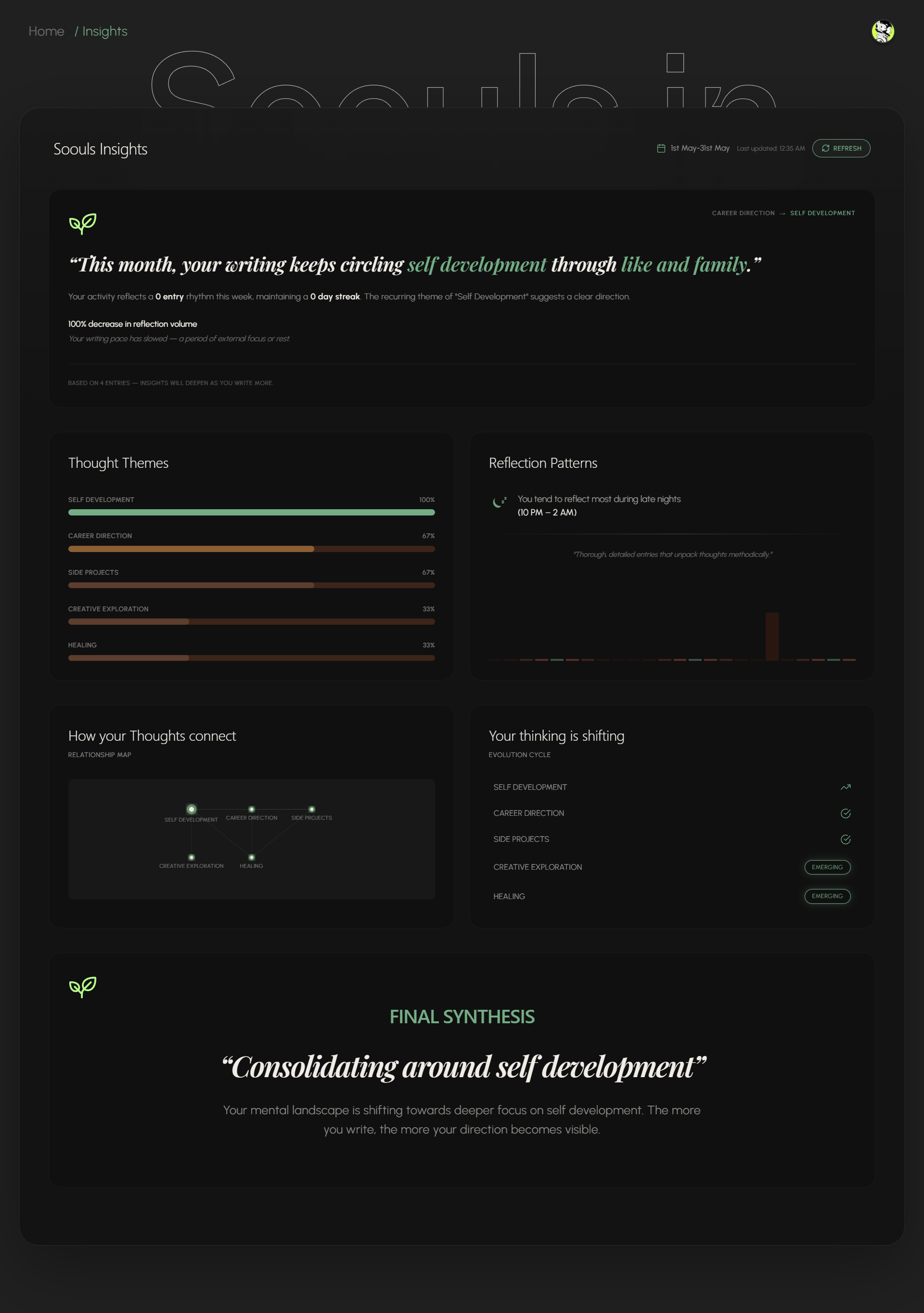 Soouls — A quieter way to think gallery image