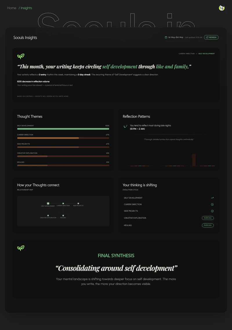 Soouls — A quieter way to think screenshot 7