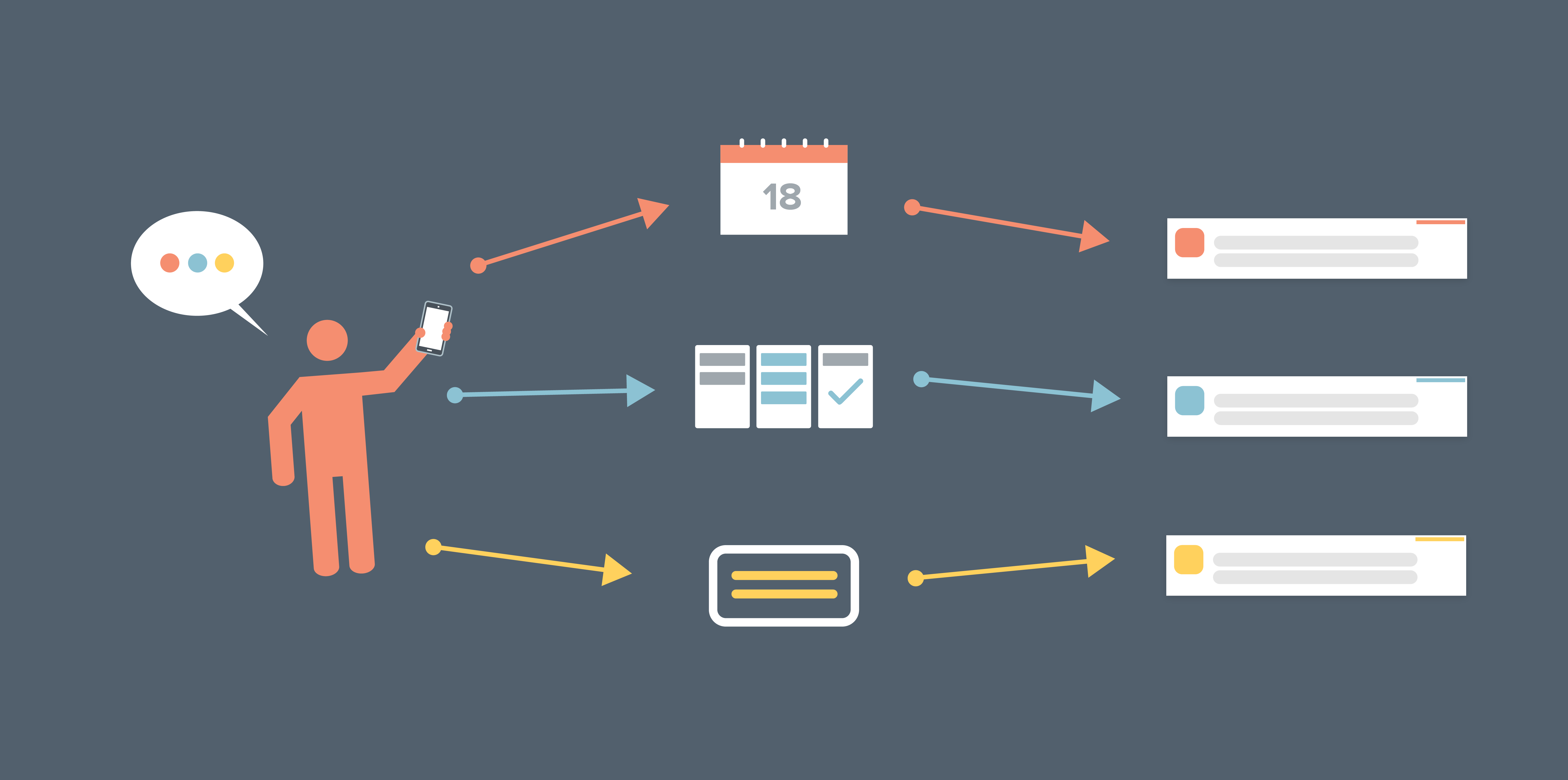 Workstreams Voice gallery image