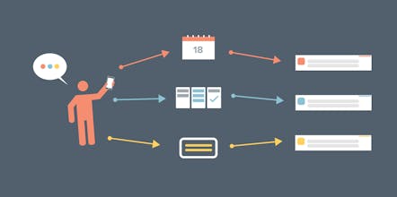 Workstreams Voice gallery image