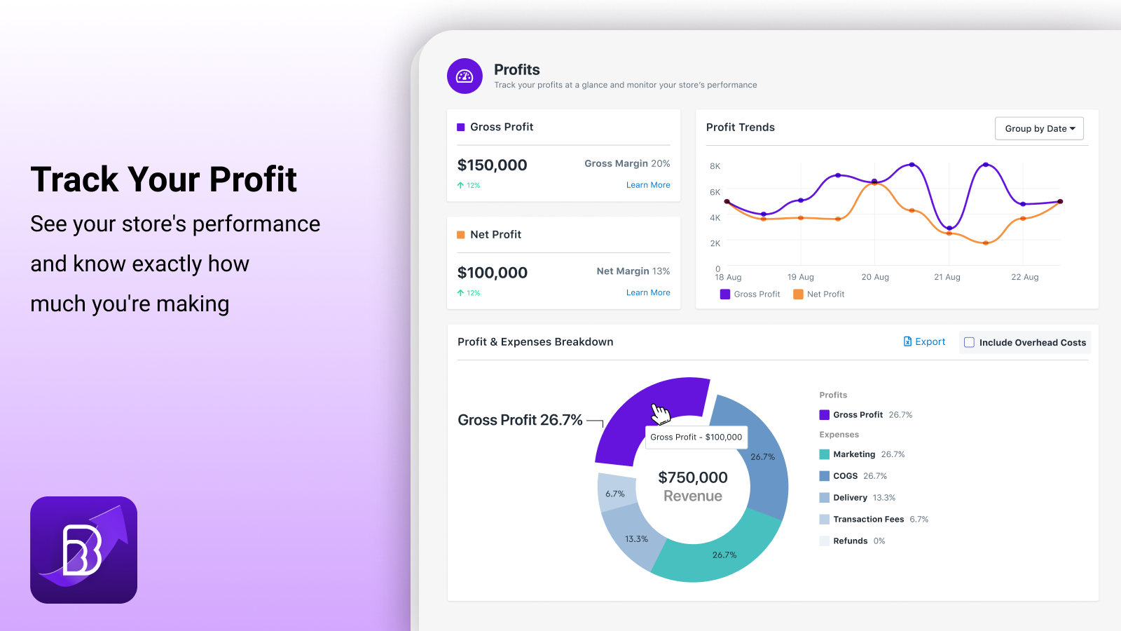 BeProfit gallery image