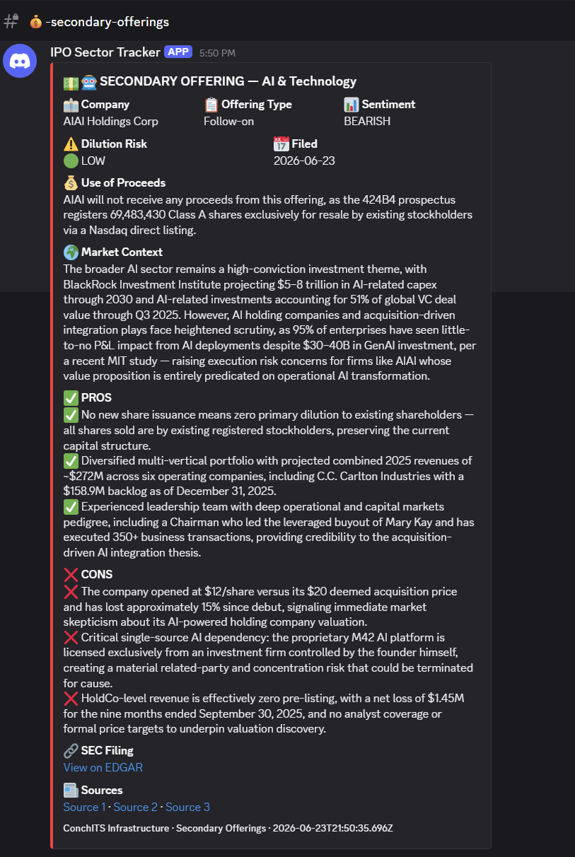 IPO Intelligence Feed — ConchITS gallery image