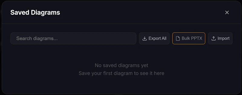 DiaShot screenshot 9