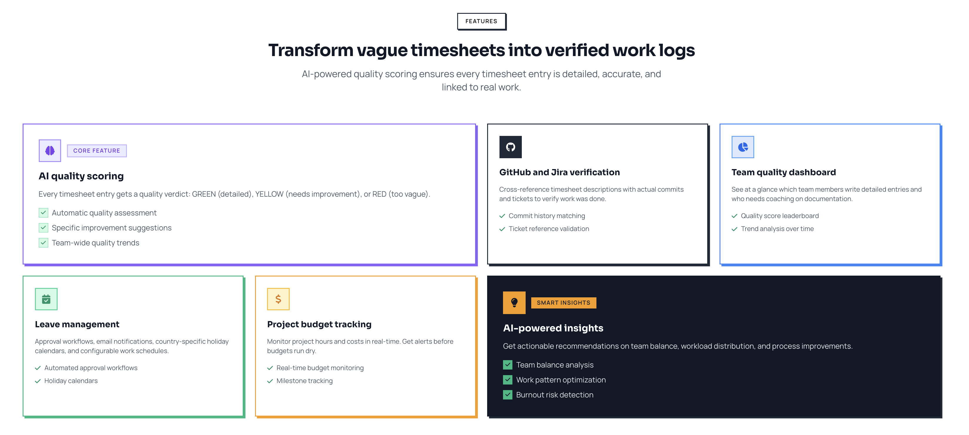 BetterFlow - Screenshot 2 showing product features and functionality