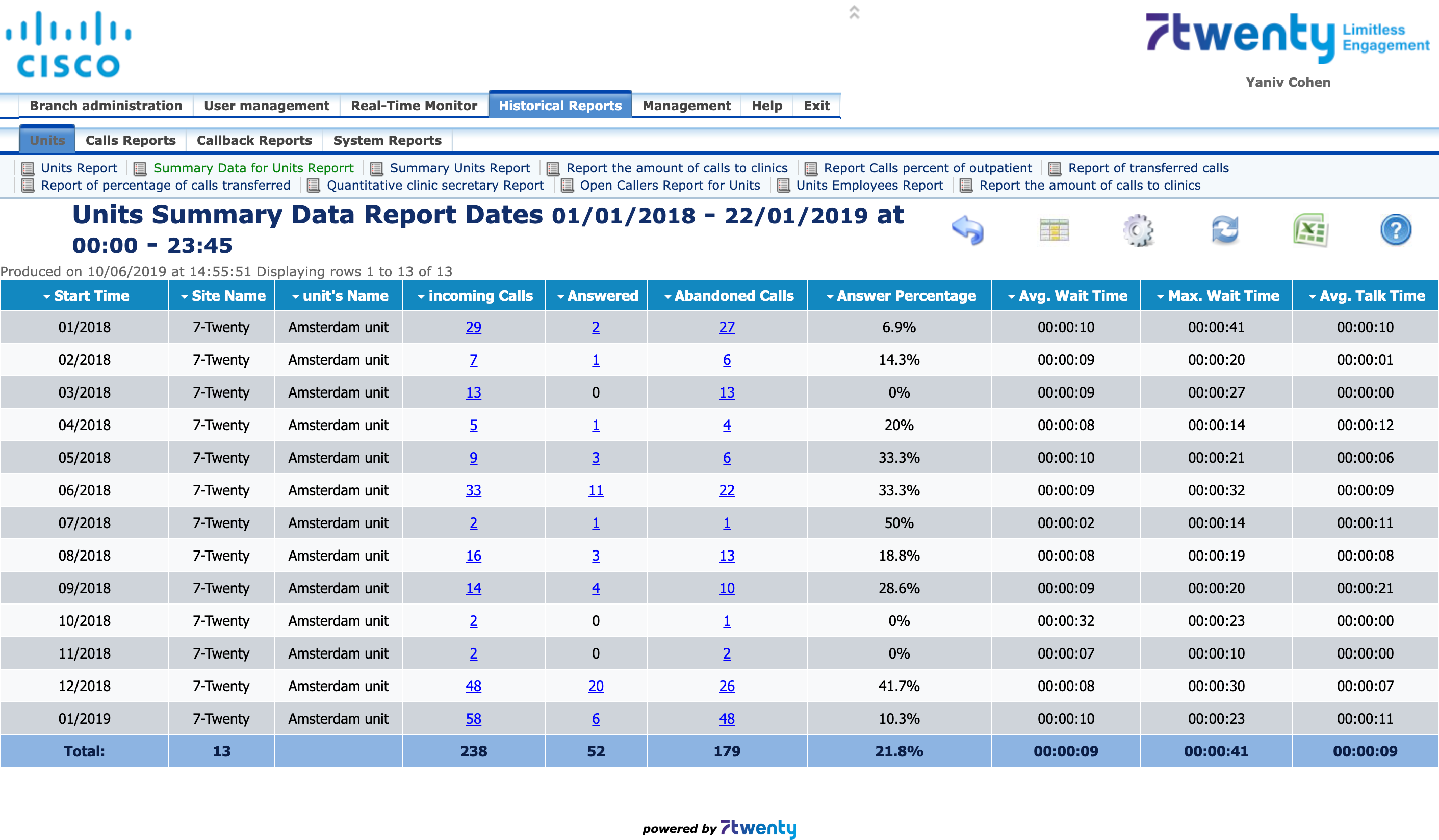CallWatchPro gallery image
