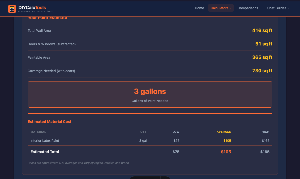 Free Home Improvement Calculators gallery image
