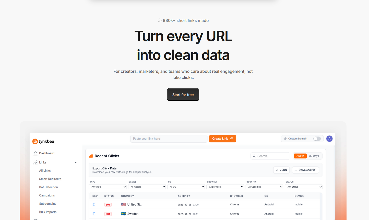 Lynkb.ee - Main product screenshot demonstrating key features and user interface