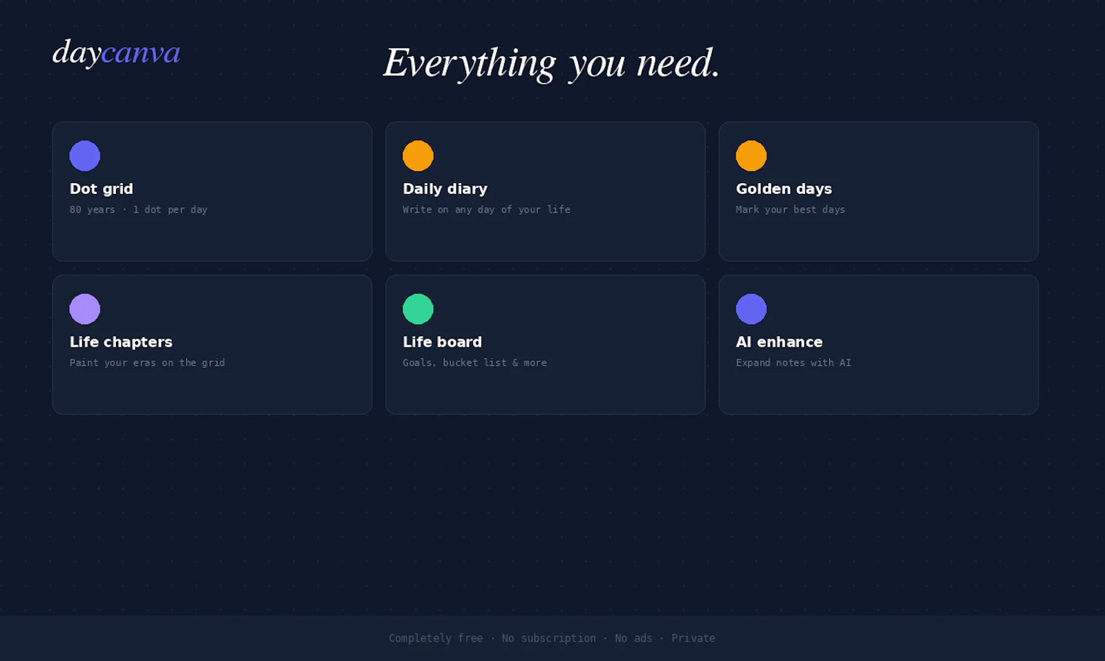 daycanva screenshot 3