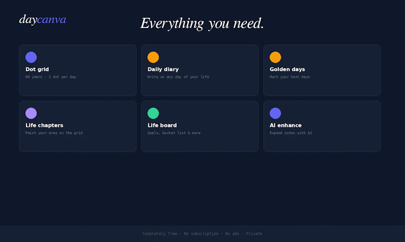 daycanva screenshot 3