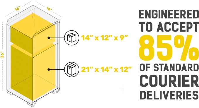 Delivery Pod gallery image