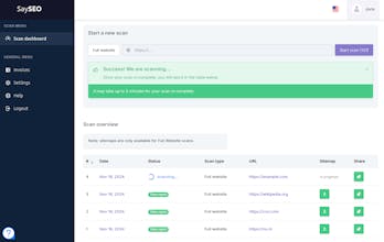 SaySEO gallery image