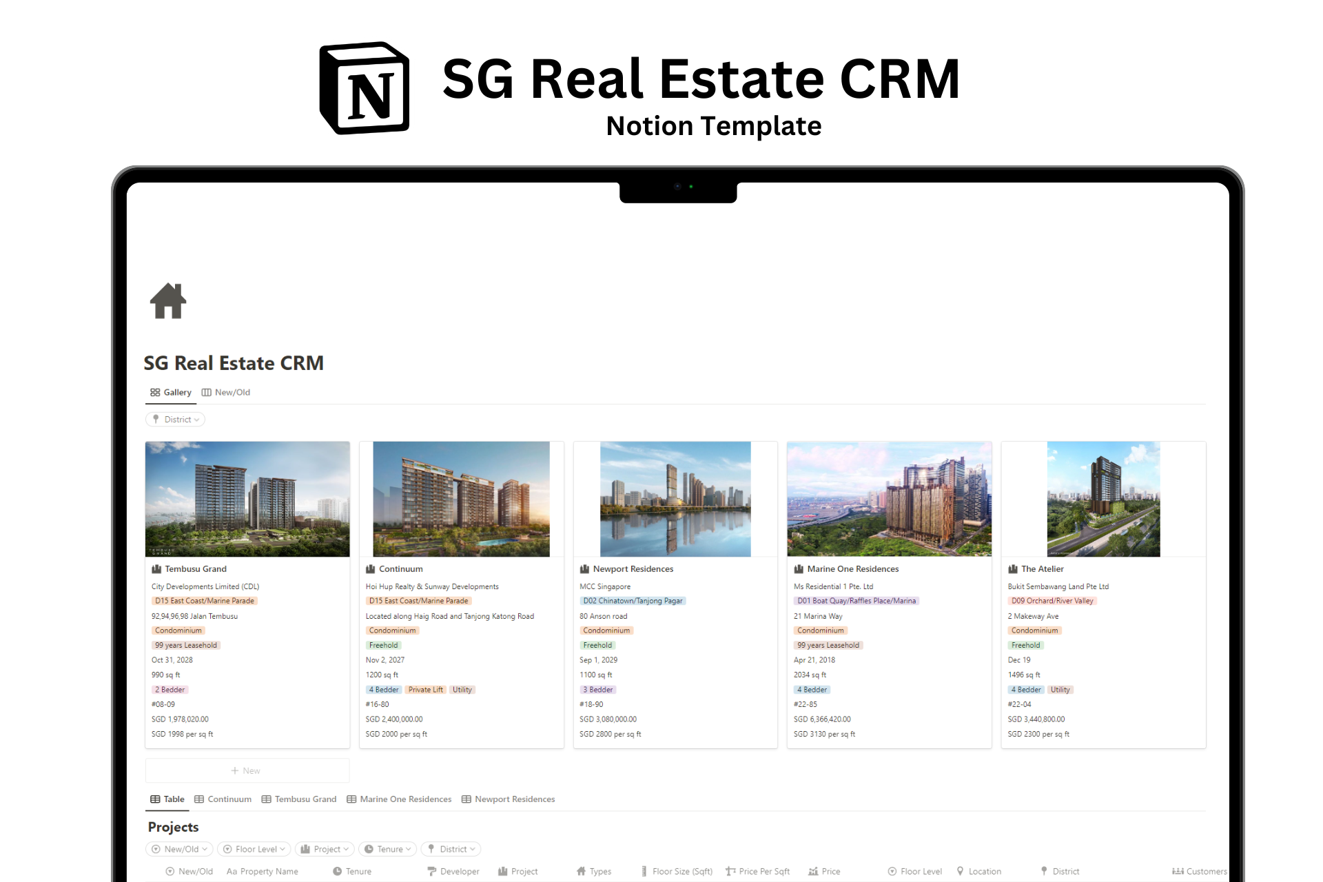 Média SG Real Estate CRM - Moyen efficace de gérer votre entreprise immobilière 1
