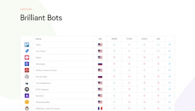 Slack.fyi gallery image