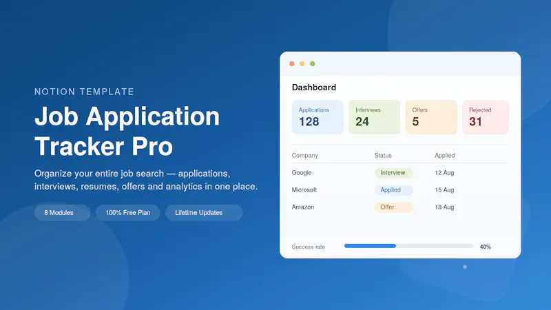 Job Application Tracker Pro screenshot 1