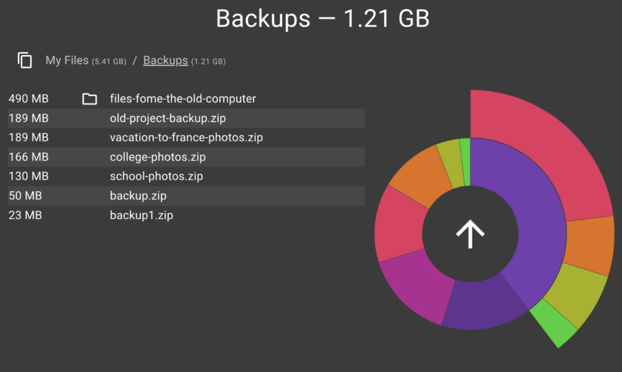 startuptile Folder Parts-Pretty disk usage infographic on web app