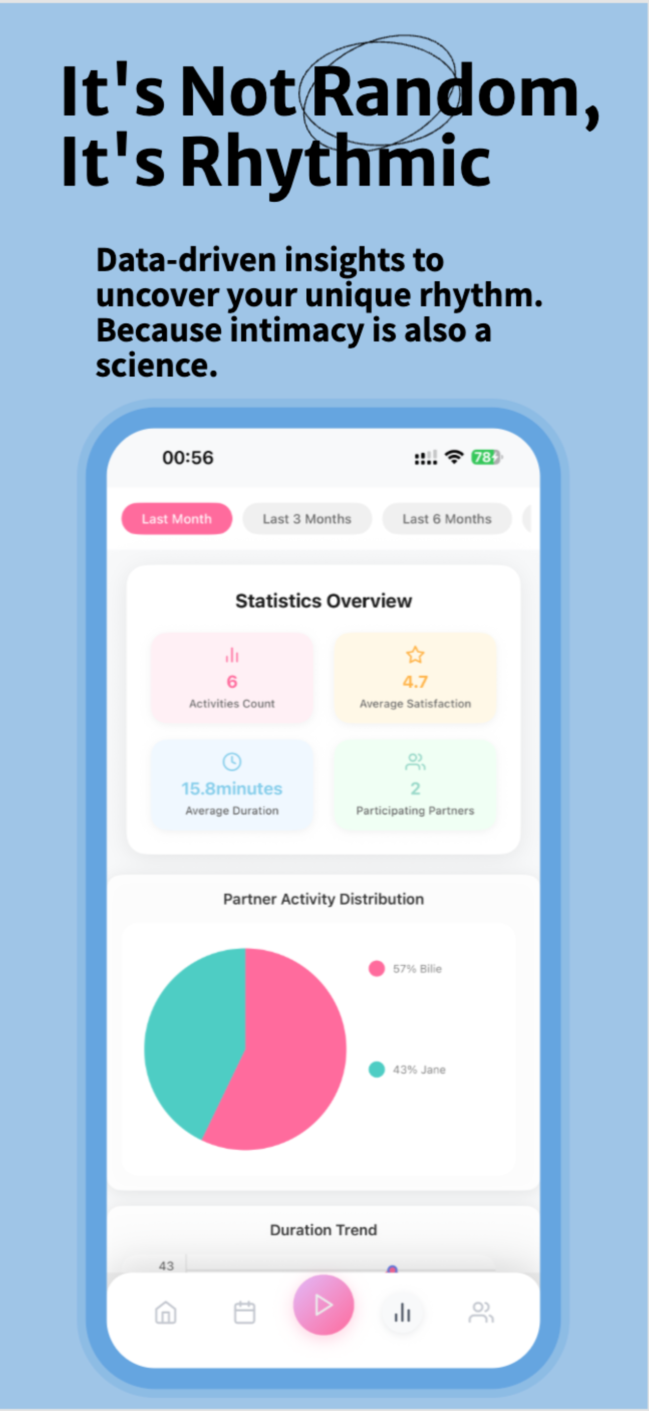 IntiMates - Intimate relationship management app, sex tracker media 4